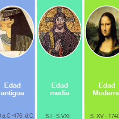 Timeline: Evolución del arte (Paula Castillo Estrada)