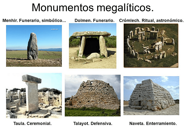 Tipos de megalitos (Neolítico)