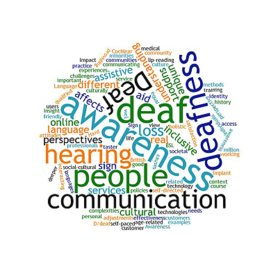 Timeline: Educating Deaf and Hard of Hearing Students: Then and Now