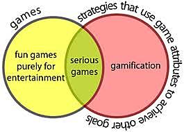 ``GAMIFICACIÓN Y SERIOUS GAMES´´