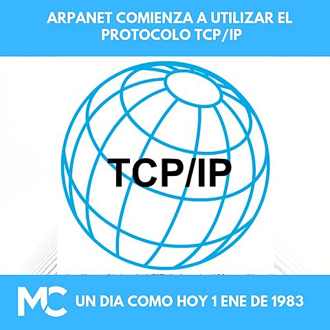 Se define el protocolo TCP/IP
