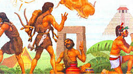 Timeline: Desarrollo de las Matemáticas