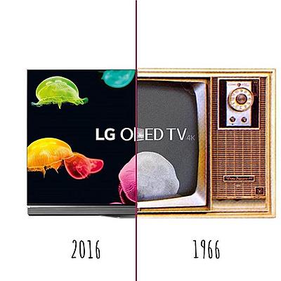 Timeline: HISTORIA DE LA TELEVISIÓN