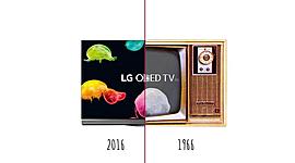 Timeline: HISTORIA DE LA TELEVISIÓN