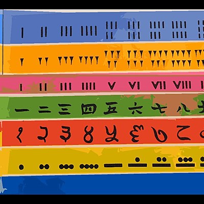 Timeline: Sistemas Numéricos