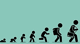 Timeline: ¡TRAS LOS PASOS DE LA INFANCIA Y ADOLESCENCIA!