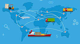 Timeline: Tratados de libre comercio.