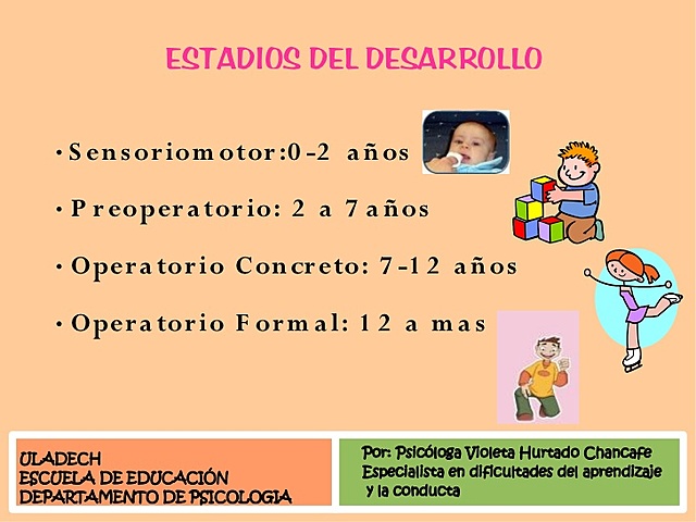 TEORÍA DEL DESARROLLO DE PIAGET