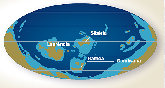 Fragmentació de Pannòtia