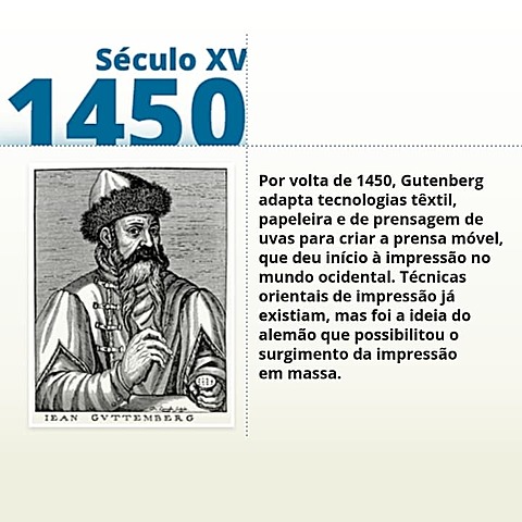 Século XV 1450