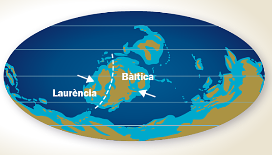Col·lisió de Laurència i Bàltica: orogènesi caledoniana