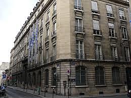 Ministerio de Educación Pública de París 1904