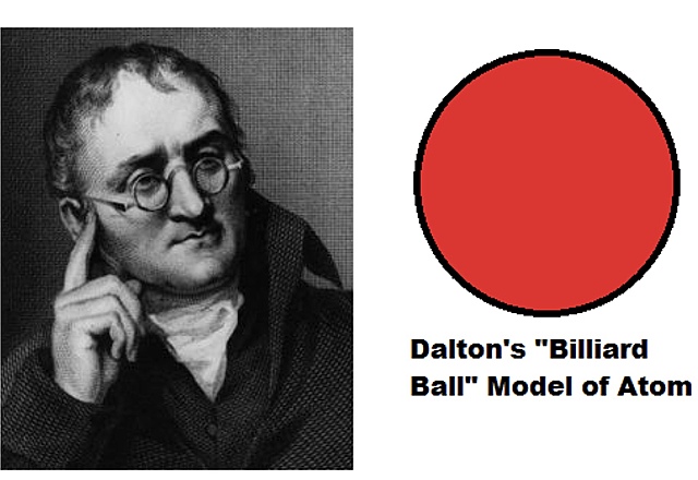 John Dalton