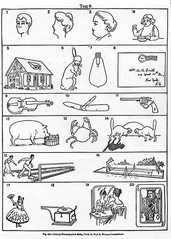 Test colectivos 1918