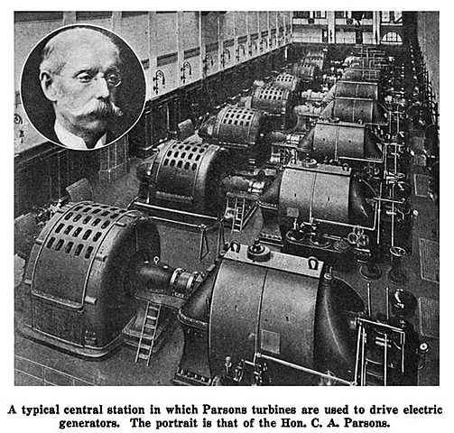 Паровая турбина