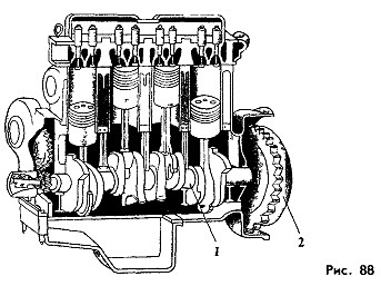 Двигатель внутреннего сгорания