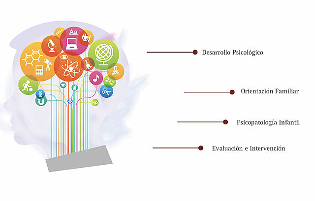 Kanfer y Saslow 1965