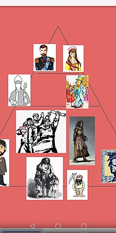 Nola zegoen gizartea antolatuta?