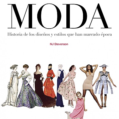 Timeline: The History the Clothes.