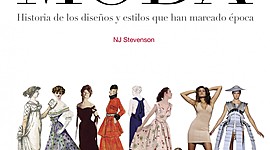 Timeline: The History the Clothes.