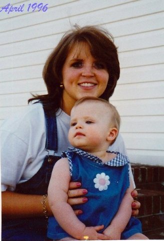 The day I was born :)