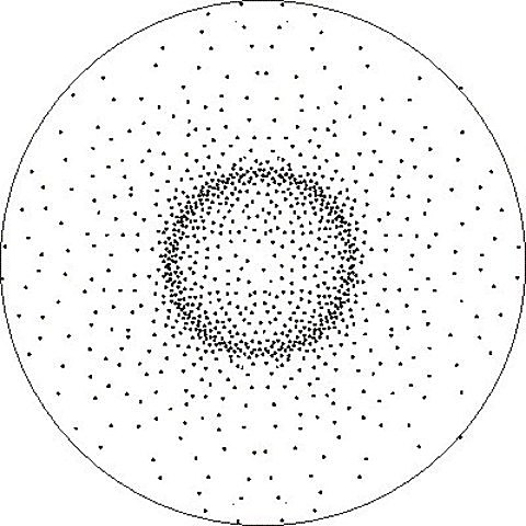 MODEL ATÒMIC ACTUAL - MODEL ORBITAL