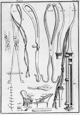 Restriction d'utilisation des instruments pour les sages-femmes