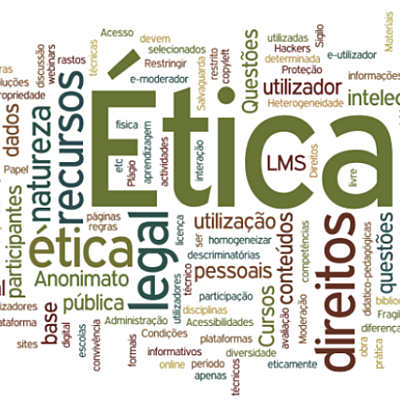 Timeline: LA ÉTICA A TRAVÉS DE LA HISTORIA