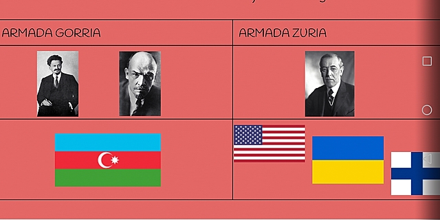 Laguntzak eta bandoak