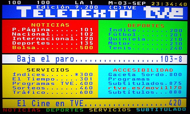 Aparece el Teletexto