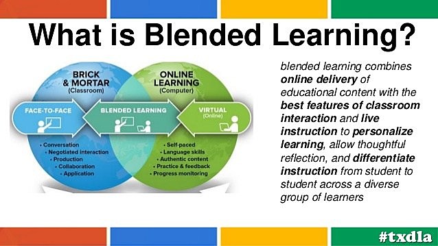 Primer Manual de Blended Learning