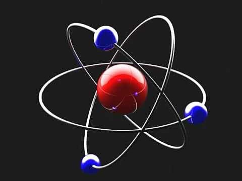 Rutherford's Model (Nuclear Atom)