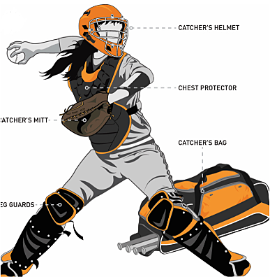 De softball: 2016-maintenant