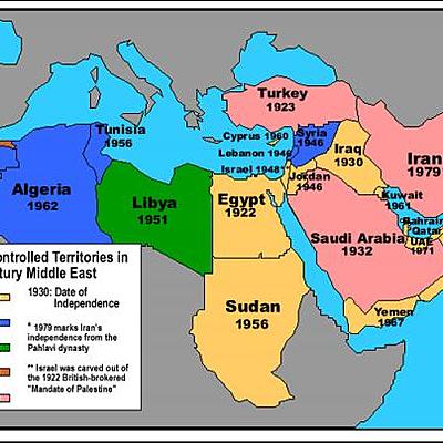 Timeline: Middle-East Post WWII