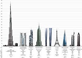 2010-O GRANDE PRÉDIO: