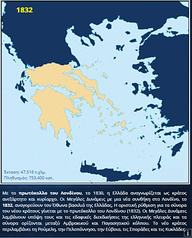 Συνθήκη Λονδίνου