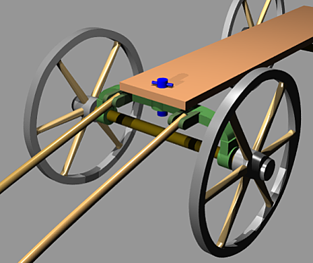 EJES ORIENTABLES: PIVOTE CENTRAL Y RUEDA DE DIRECCIÓN