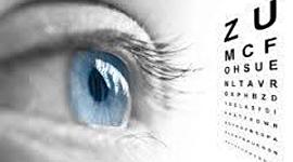 Timeline: Evolución de La Agudeza Visual