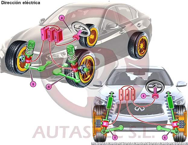 HONDA INTRODUCE LA GESTIÓN ELECTRÓNICA EN EL NUEVO&nbsp;HONDA PRELUDE