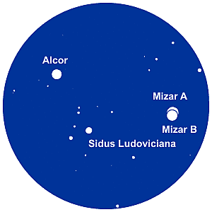 Sir Patrick Moore, Astrónomo
