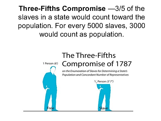 African American: 3/5 compromise