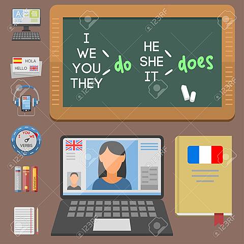 Educación a Distancia