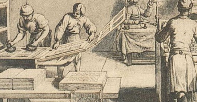 Invention of the Printing press