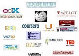 Plataformas de cursos virtuales