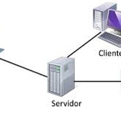 Timeline: cliente-servidor