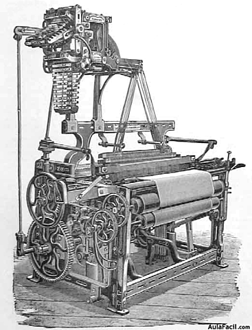 Primera Revolución Industrial. Logistica 1.0