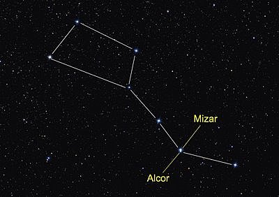 Mizar y Alcon