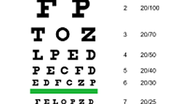 Timeline: HISTORIA DE LA AGUDEZA VISUAL