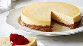 Timeline: History of Cheesecake