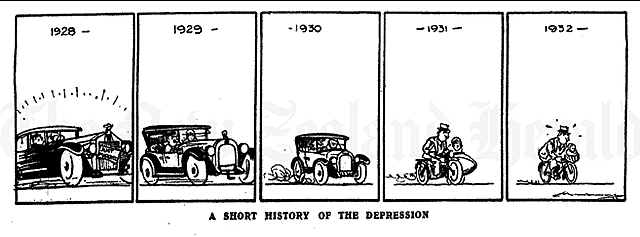1920's Economy: Beginnings of the Great Depression